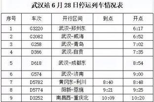 麦卡文尼：桑乔放在以前会在更衣室里挨揍，只有伊布能管住博格巴